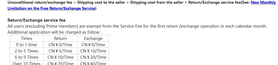 Kakobuy return and exchange service fee table by number of times per month