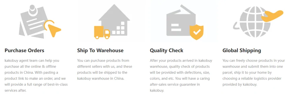 Kakobuy home page row of four service steps: purchase, warehouse, quality check, shipping